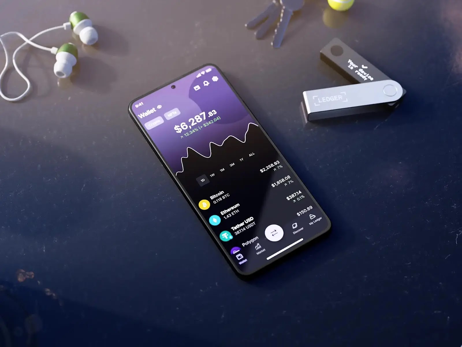 Supported Coins and Tokens in Ledger Wallet™ (formerly Ledger Live)